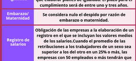 APROBADO EL REAL DECRETO-LEY 6/2019, DEL 1 DE MARZO